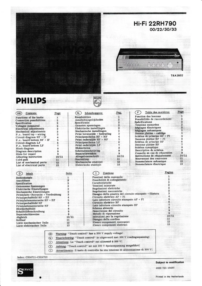 Manuale Di Servizio Per Philips 22 RH 790 - Immagine 1 di 1