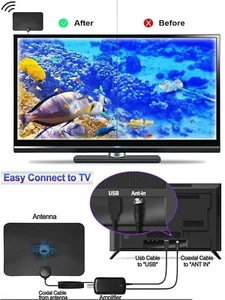 TV Antenna, TV Antenna Indoor, HD TV Antenna for Smart TV and Old TV,TV Antenna - Imagen 1 de 7