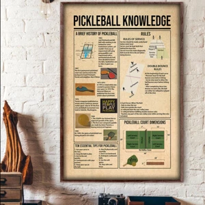 Poster Pickleball Knowledge - Foto 1 di 3
