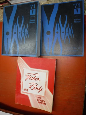 Pontiac Firebird Grand Prix T-37 1971 Lemans Bonneville manual de servicio de fábrica Foto 1 de 4