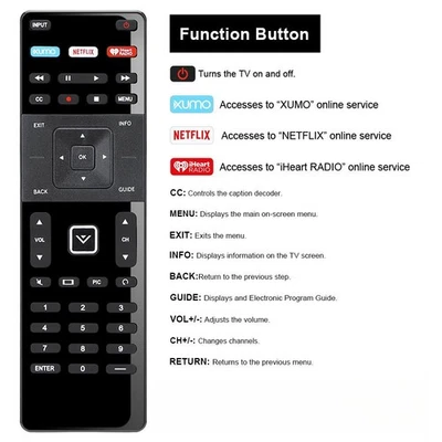 Replaced XRT122 Smart TV Remote For Vizio Smart TV D32-D1 D32H-D1 D32X-D1 - Image 1 of 4