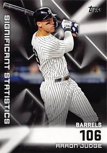 2023 Topps Significant Statistics #SS9 Aaron Judge p41745 - Imagen 1 de 2