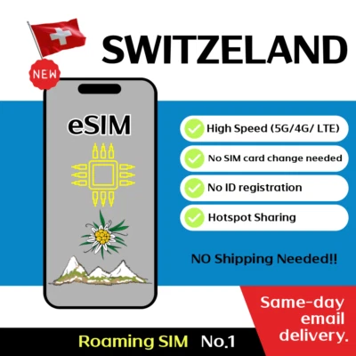 Switzerland + Europe 33Countries Travel eSIM - 3 to 10 Days - Unlimited, 5G - Image 1 of 4