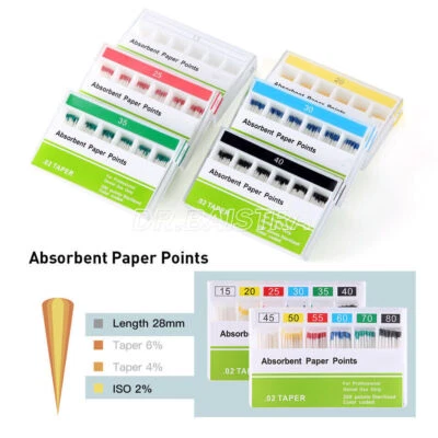 02/.04/.06 #15-40 Taper Dental Root Canal Absorbent Paper Points Color Coded - Image 1 of 4