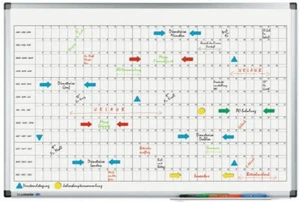 Legamaster Premium Jahresplaner horizontal 60x90cm - Zubehör-Kit enthalten - Bild 1 von 1
