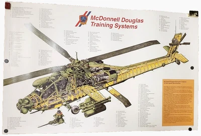 MCDONNELL DOUGLAS Apache AH-64A Helicopter Pilot Training~ 25x39 Vtg 1994 POSTER - Image 1 of 4