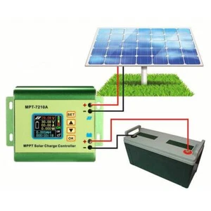 MPPT Solar Panel Charge Controller for Charger Regulator24V/36V/48V/60V/72V 10A - Picture 1 of 10