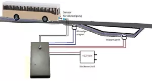 Parkplatzsteuerung und Bushaltestelle für Faller Car System mit IR-Sensor - Bild 1 von 3