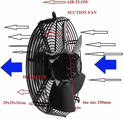 Axial Fan Motor Condenser Evaporator  Commercial  250mm Suction,250S-G - Image 1 of 4
