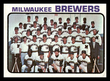 1973 Topps Milwaukee Brewers Team Card #127 VG-EX Vintage Baseball