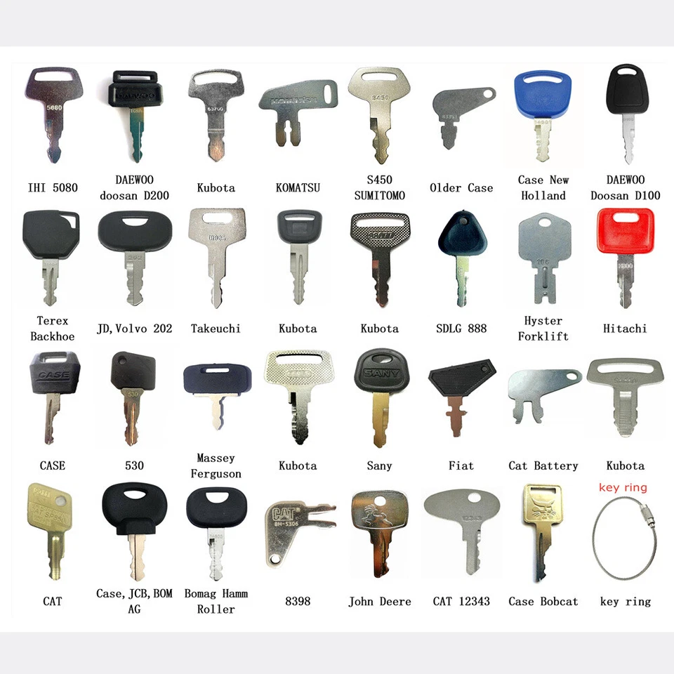 31 Ignition key set for Skyjack JLG Genie Ford IHI Kubota Volvo 5080 63700 202 - Image 1 of 1