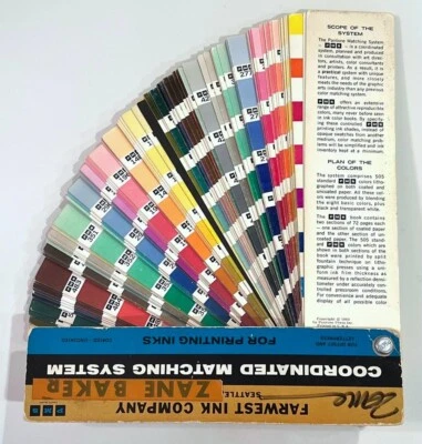 Pantone Color Guide (ORIGINAL 1963 ISSUE) Coordinated Matching System PMS Book - Image 1 of 4