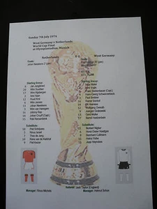 Hoja de partido de la final de la Copa del Mundo 1974 Alemania Occidental v Holanda - Imagen 1 de 1
