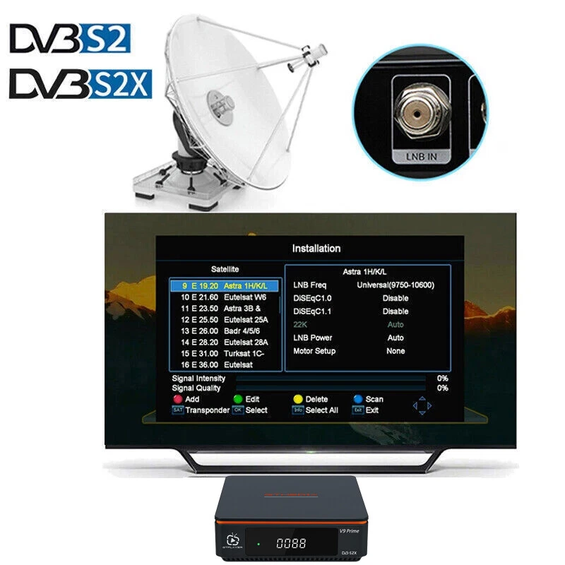 GTMEDIA Full HD DVB-S2/S2X Ricevitore Sat TV Digitale USB PVR WiFi 1080P HEVC H.265 HDMI