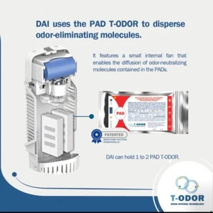 hotel supplies odor control - Picture 1 of 3