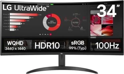 LG Monitor 34 inch Curved UltraWide WQHD VA Monitor HDMI Display Port 100Hz 5ms - Image 1 of 4