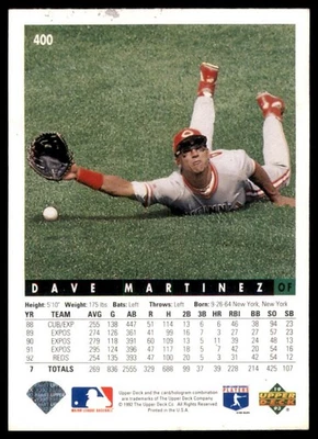 1993 Upper Deck #400 Dave Martinez Cincinnati Reds Baseball - Image 1 of 2