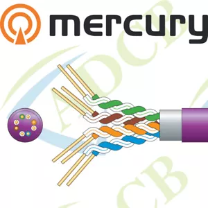Mercury Cat5e F/UTP LSZH Network Cable 305m Lilac CCTV - Picture 1 of 1