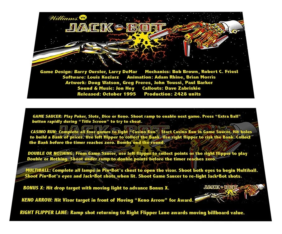 Williams Jackbot Pinball Custom Apron Instruction Cards - Image 1 of 1