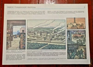 Vintage Soviet Poster Chernobyl Nuclear power plant Radiation Stalker2 USSR - Picture 1 of 5