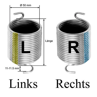 ONPIRA Torsionsfeder für Hörmann/Steinau Garagentor Feder Tor Sektionaltor Ersatzteil