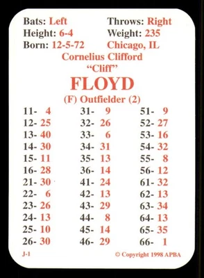 Juego de 20 cartas del equipo de béisbol de la APBA 1998 - FLORIDA MARLINS Foto 1 de 4