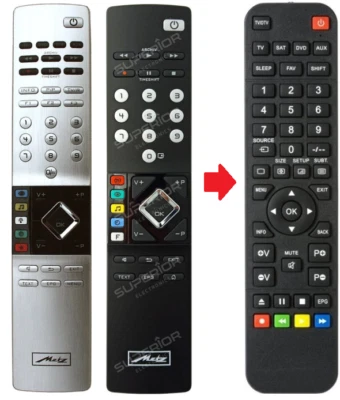 BELIFE Ersatz Fernbedienung für Metz RM18 | Metz RM19