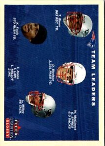 2001 Fleer Tradition New England Patriots Team Leaders #373 New England Patriots