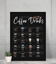 Coffee Menu Printable Wall Art, Coffe Guide Modern Kitchen Poster, No Framed