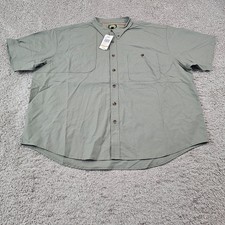 Cabela's（カベラス）の商品をイーベイ（eBay）から個人輸入・購入代行