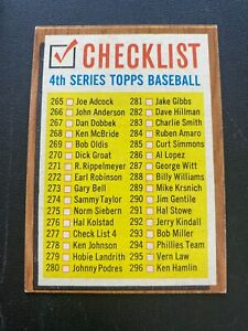 1962 Topps 4th Series Checklist Baseball #277 EX Condition T24