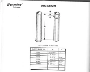 Original Gottlieb Pinball Coil Sleeves - Picture 1 of 7