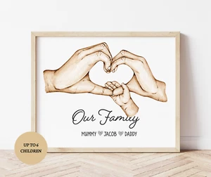 Personalisierter Familienherzdruck, Familienbild, Geschenkideen, Weihnachtsgeschenk - Bild 1 von 6