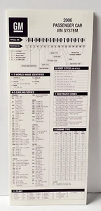 2006 VIN Number Decoder Card GM Dealer Car and Trucks VIN GM Plastic Coated - Picture 1 of 3