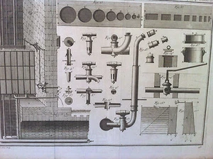 Tuyauterie Architecture Hydraulique GRAVURE XVIIIéme - Picture 1 of 2