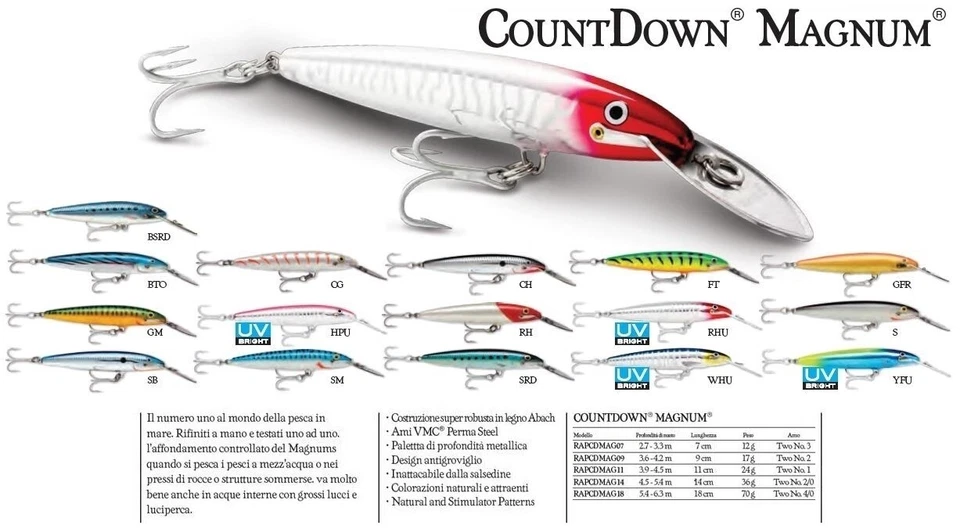 ARTIFICIALE RAPALA CD MAGNUM ESCA TRAINA SPINNING - Immagine 1 di 1