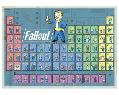 Rompecabezas Fallout tabla periódica de Vault Boy 1000 piezas | Exclusivo de Toynk Foto 1 de 4