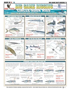 Saltwater Bait Rigging Guide #6 (Circle Hook Rigs)- Waterproof Reference - Picture 1 of 2
