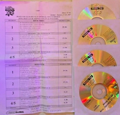 RADIO SHOW 1/27/07 RICK DEES CHR TOP 40: LUDACRIS, MY CHEMICAL ROMANCE, THE FRAY - Image 1 of 2