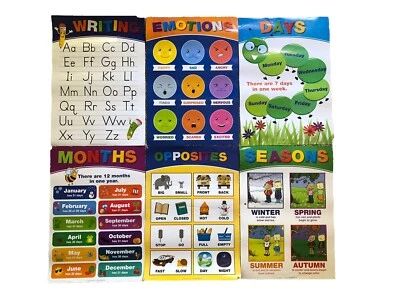 Global Printing Educational 13 Laminated Posters English Spanish 24"x17" - Image 1 of 4