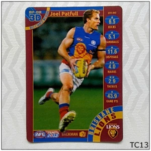 AFL Teamcoach 2013 Best & Fairest Wildcard #BF-02 Joel Patfull - Picture 1 of 1