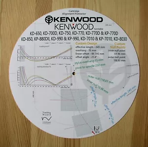 Cartridge Protractor for Kenwood KD-650/700D/750/850/990/7010/8030 Turntables - Picture 1 of 8