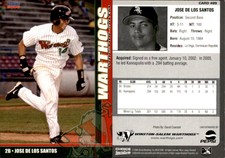 Jose De Los Santos 2006 Choice Winston-Salem Warthogs #09 RC Card *AutographDen*