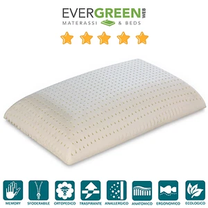 CUSCINI GUANCIALI MEMORY FOAM ERGONOMICO CERVICALE ORTOCERVICALE - Foto 1 di 3