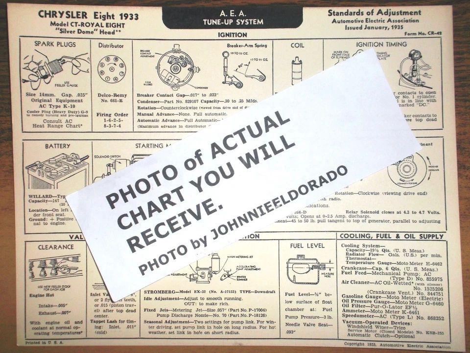 1933 年克莱斯勒 EIGHT 系列 CT Royal Eight "Silver Dome" 头部 AEA 调整图 — 第 1/1 张图片