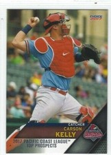 2017 Pacific Coast League Top Prospects Carson Kelly