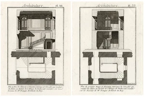 2 Antique Architecture Prints-Staircases-Abbey Vauluisant-Benard-Panckoucke-1784 - Picture 1 of 11