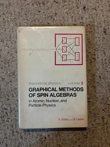 Graphical Methods Of Spin Algebras in Atomic, Nuclear, and Particle Physics 1972 - Imagen 1 de 4