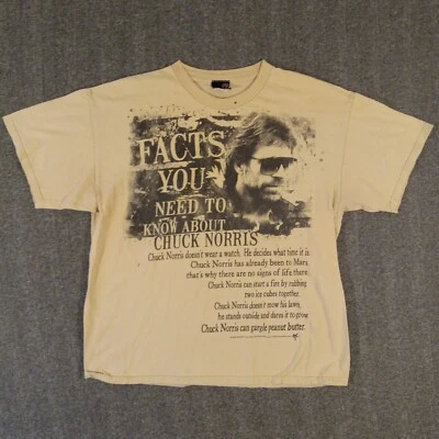 Camiseta híbrida hechos que necesitas saber sobre Chuck Norris para hombre XL SS cuello redondo tostado Foto 1 de 4