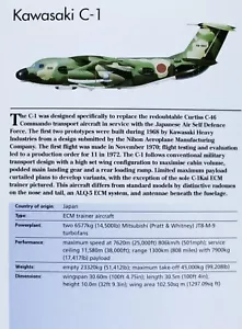 Kawasaki C-1 C1 Picture Transport Aircraft Out of Print Spec Sheet Decor - Picture 1 of 1